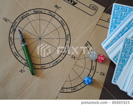 Tools for fortune-telling 80885925