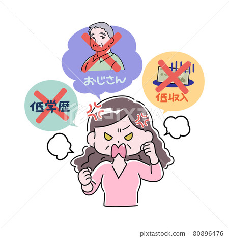 中年婦女因婚姻條件不服而惹怒NG 中年婦女因婚姻條件不服而惹怒NG 80896476
