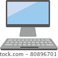 [PC] Desktop 80896701