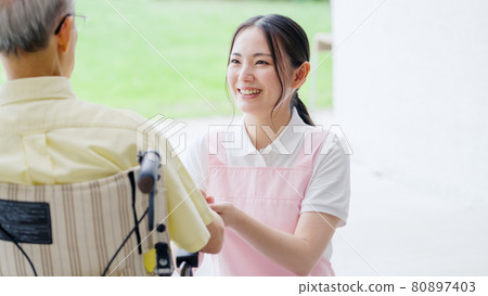 Care and welfare Care and welfare 80897403