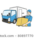 Delivery staff to deliver 80897770