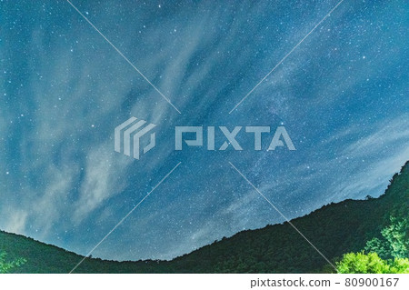 希望與絕望並存的銀河系 希望與絕望並存的銀河系 80900167