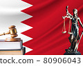 Law and justice in Bahrain. Statue of themis and the gavel of the judge against the background of the flag of Bahrain. Law and justice concept 80906043