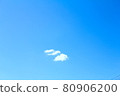 Clear blue sky and clouds 80906200