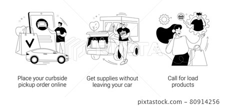 Curbside pickup abstract concept vector illustrations. Curbside pickup abstract concept vector illustrations. 80914256