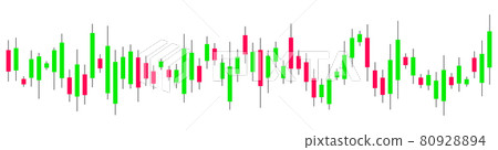 Japanese candlestick chart. Online trading. Financial market 80928894