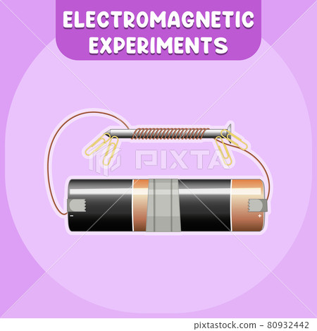 Electromagnetic experiments infographic diagram Electromagnetic experiments infographic diagram 80932442