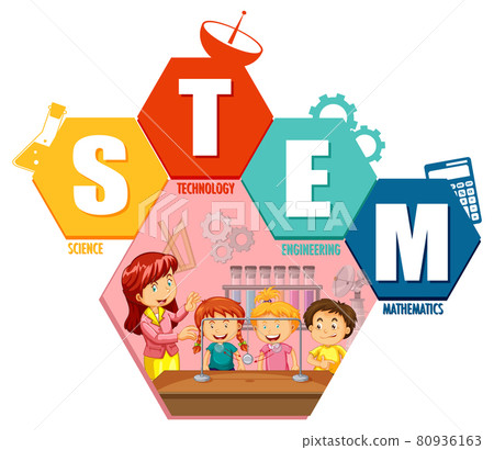 STEM education logo with children cartoon character STEM education logo with children cartoon character 80936163