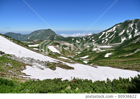 北阿爾卑斯山 北阿爾卑斯山 80936622