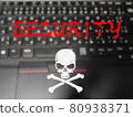 Information Security 80938371
