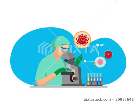 Female scientist discovers mutated coronavirus (covid-19) in scientific lab research virus vaccine concept in simple design style vector illustration Female scientist discovers mutated coronavirus (covid-19) in scientific lab research virus vaccine concept in simple design style vector illustration 80955648