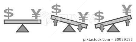 Illustration showing exchange fluctuations between the Japanese yen and the dollar 80959155