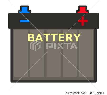 存放電池的電池示意圖 80959901