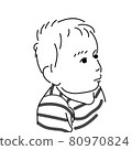 Baby's face 80970824