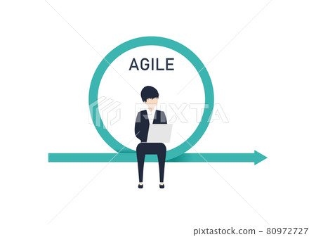Illustration material of AGILE / Agile development 80972727