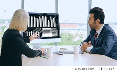 Business visual data analyzing technology by creative computer software Business visual data analyzing technology by creative computer software 81000357