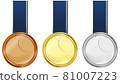Gold, silver and bronze medals 81007223