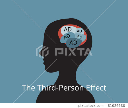 The Third-Person Effect or Web Third-person effect which predicts that people tend to perceive that mass media messages have a greater effect on others than on themselves 81026688