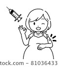 Illustration of pregnant women after injection (vaccination, vaccination, line drawing) 81036433