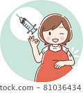 Illustration of pregnant women after injection (vaccination, vaccination, round shape) 81036434