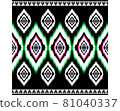 ethnic seamless pattern african american indian textile pattern design for fabric cotton silk curtain pillow shirt vector illustration 81040337