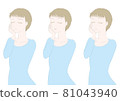 Female beauty illustration material short hair facial expression set 81043940