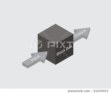 black box testing is a software testing method in which software applications are tested without having knowledge of internal code structure and implementation black box testing is a software testing method in which software applications are tested without having knowledge of internal code structure and implementation 81044953