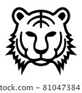 Tiger's face 81047384
