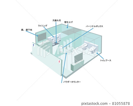 Toilet description Toilet description 81055878