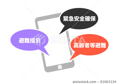 自 2021 年 5 月起適用的疏散信息警報級別 81063134