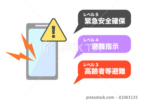 自 2021 年 5 月起適用的疏散信息警報級別 81063135