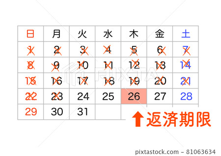 還款期限和日曆 還款期限和日曆 81063634