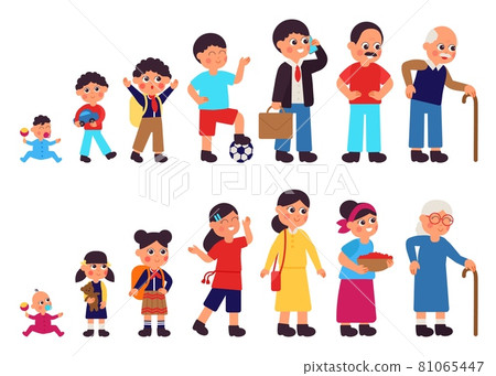 From baby to adult characters. Human ages, teenage girl and old woman. Person in different generations, woman man evolution decent vector set From baby to adult characters. Human ages, teenage girl and old woman. Person in different generations, woman man evolution decent vector set 81065447