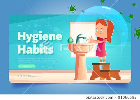 Hygiene habits banner with girl washing hands 81066582
