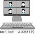 [PC] Remote work simple 81068350