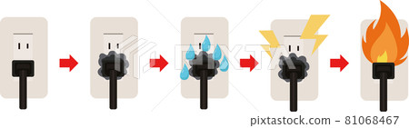 Illustration of vector illustration that ignites from an outlet Phenomenon flow 81068467