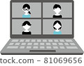 [Laptop] Remote work simple 81069656