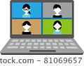 [Laptop] Remote work color 81069657