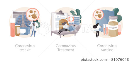 Covid19 pandemic abstract concept vector illustrations. 81076048