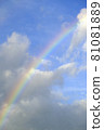 Rainbow after the rain 5 81081889