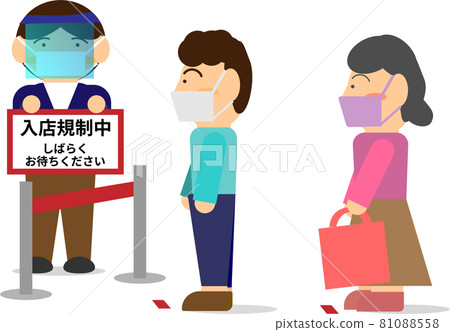 因店內人滿為患，入場受限，等候顧客及店內接待員 81088558