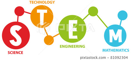 Colourful STEM education text icon Colourful STEM education text icon 81092304