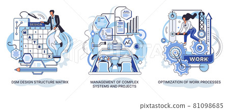 DSM Design structure matrix. Management of complex systems and projects. Optimization of work processes 81098685