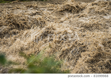 動量渾濁流 81099988