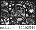 Hand drawn vector illustration food. Doodle Japan cuisine: rolls, sushi, miso soup, noodles, udon, rice, soy sauce, onigiri, sashimi, wagashi, tofu, yakitori, meat, bento, desserts, mochi 81102549
