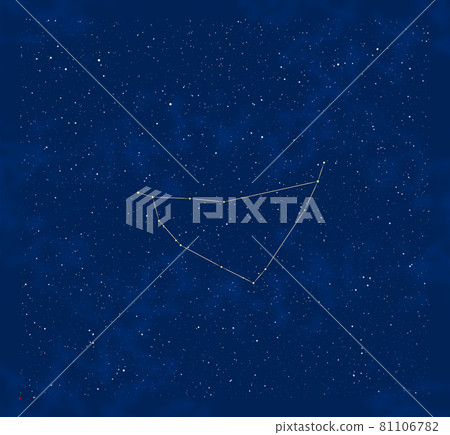 秋季星座:摩羯座和周圍的星星 秋季星座:摩羯座和周圍的星星 81106782