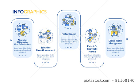 Uncompetitive strategies vector infographic...-插圖素材 [81108140] - PIXTA圖庫