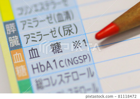 驗血報告（血糖水平） 81118472