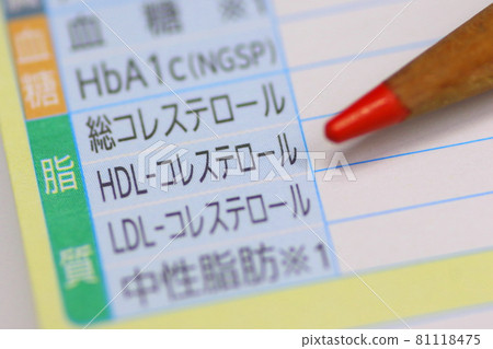 驗血報告(HDL/好膽固醇) 驗血報告(HDL/好膽固醇) 81118475