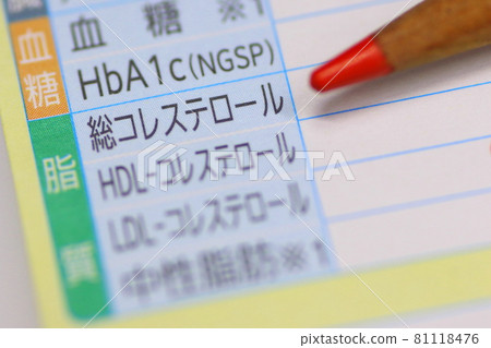 驗血報告(總膽固醇) 驗血報告(總膽固醇) 81118476